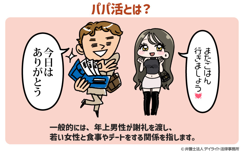 パパ活とは