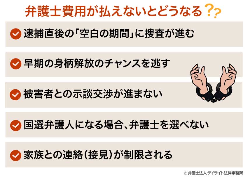 刑事事件の弁護士費用が払えないとどうなる?リスクとは?