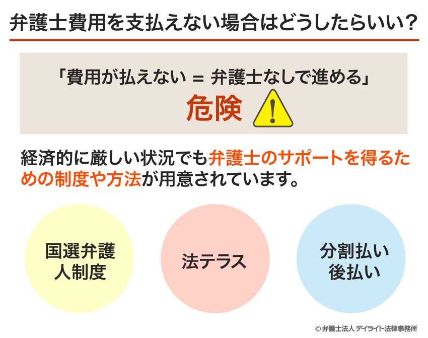 弁護士費用を支払えない場合はどうしたらいい?