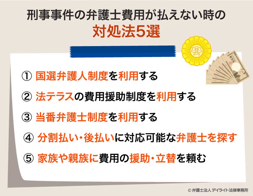 刑事事件の弁護士費用が払えない時の対処法5選