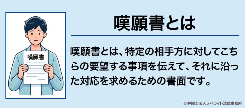 嘆願書とは?