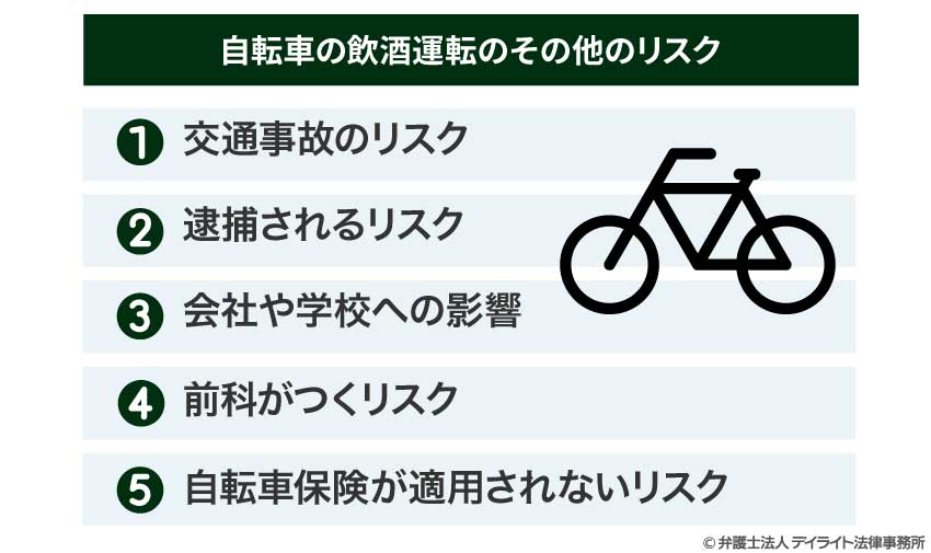 自転車の飲酒運転のその他のリスク