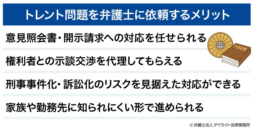 トレント問題を弁護士に依頼するメリット