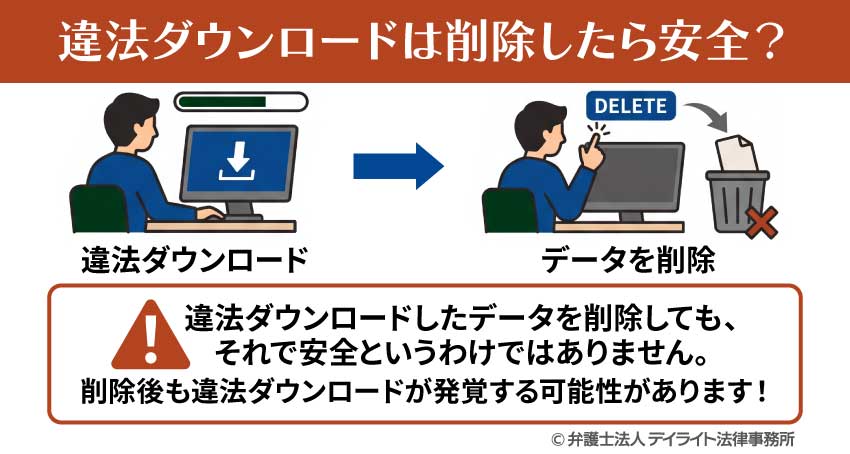 違法ダウンロードは削除したら安全?