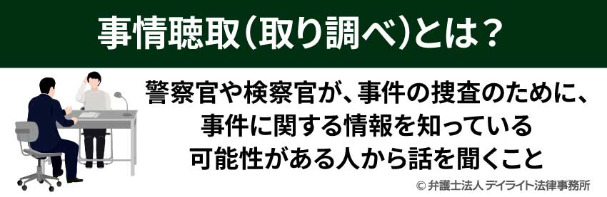 事情聴取とは?
