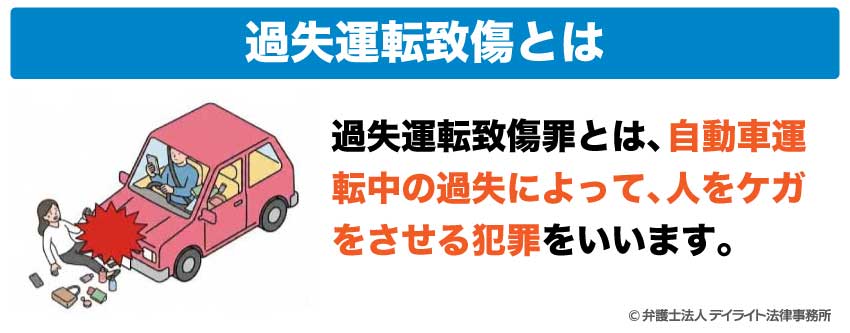 過失運転致傷とは