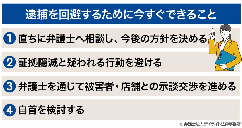 逮捕を回避するために今すぐできること