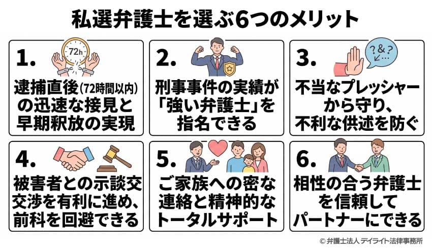 私選弁護士を選ぶ7つのメリット