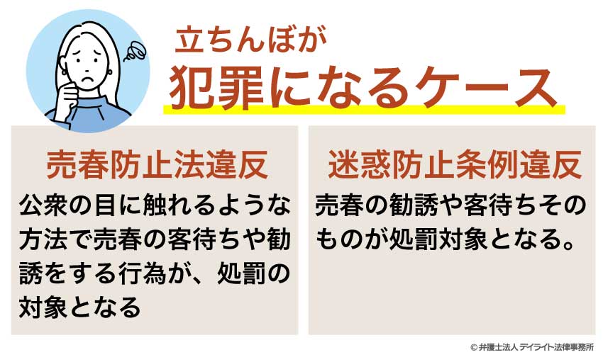 立ちんぼに成立する犯罪と刑罰