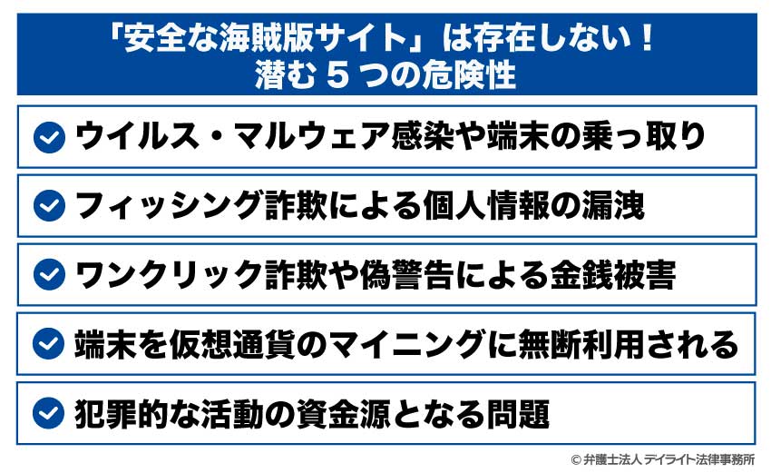 「安全な海賊版サイト」は存在しない! 潜む5つの危険性