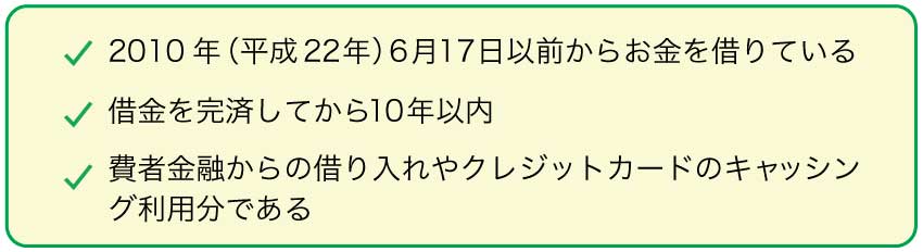 過払金
