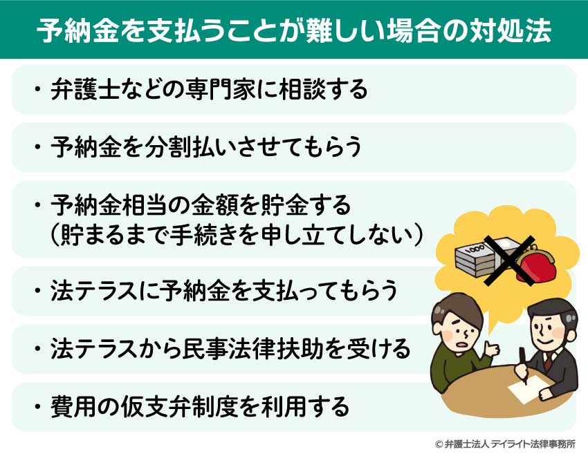 予納金を支払うことが難しい場合の対処法