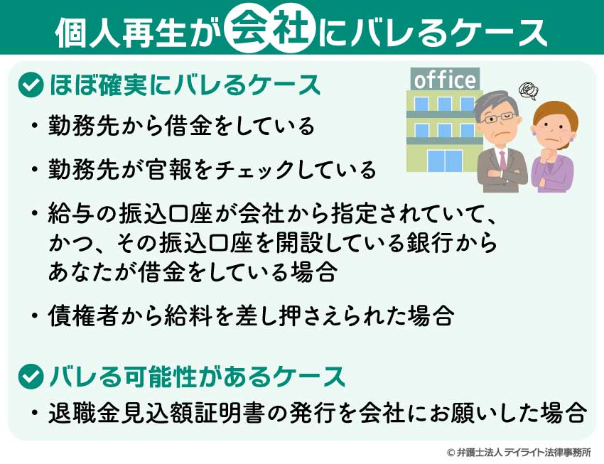 個人再生が会社にバレるケース
