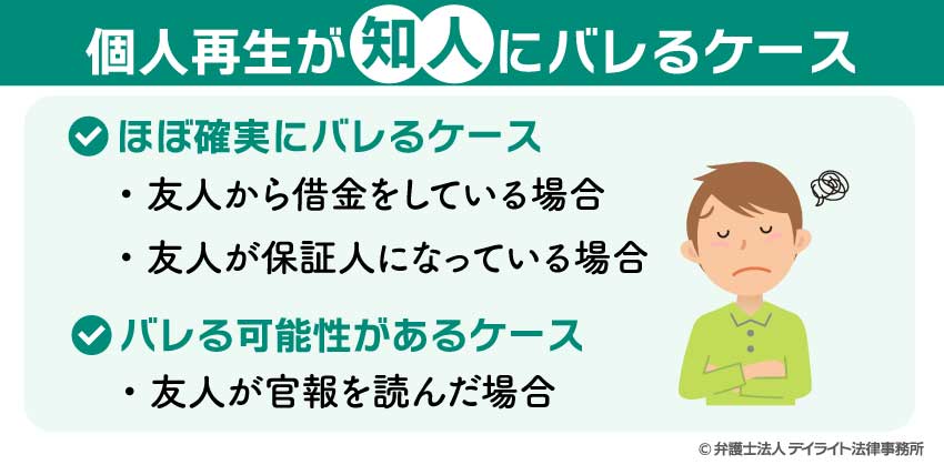 個人再生が知人にバレるケース