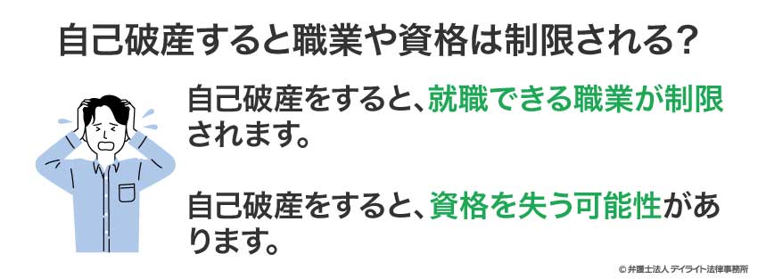 自己破産すると職業や資格は制限される？