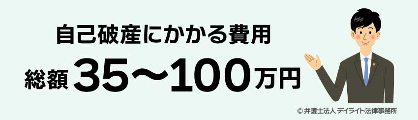 自己破産にかかる費用の総額