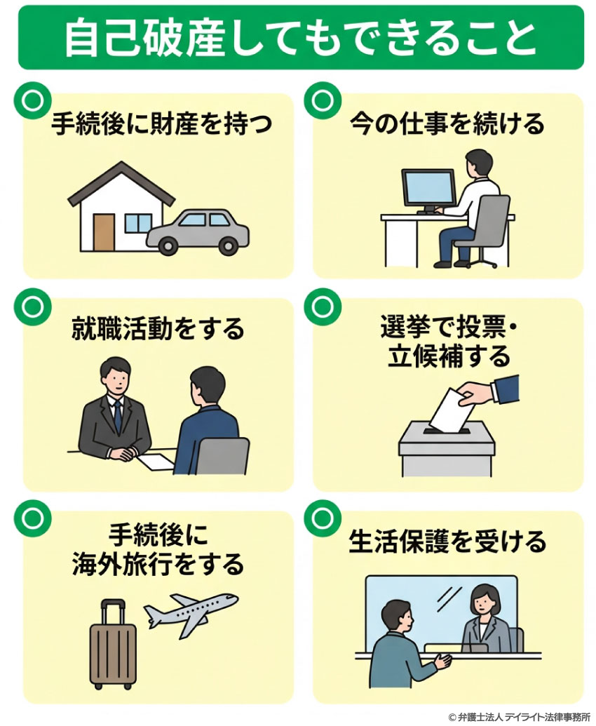 誤解されやすい!自己破産してもできること例