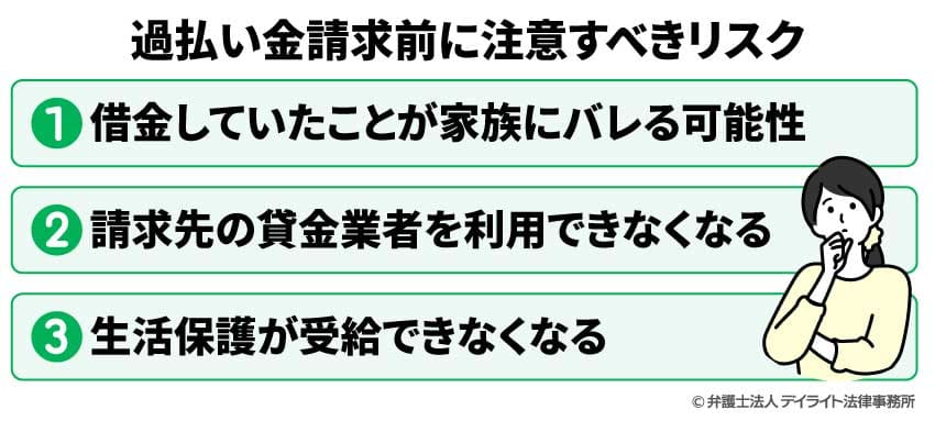 過払い金請求前に注意すべきリスク