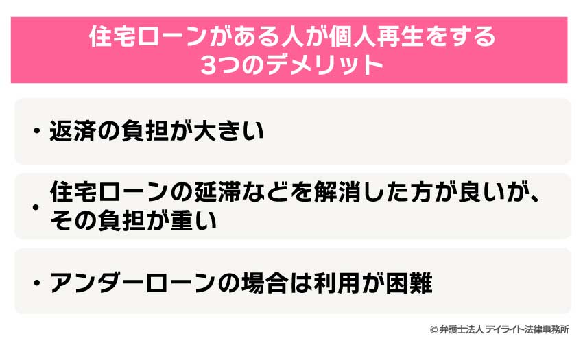住宅ローンがある人が個人再生をする
3つのデメリット