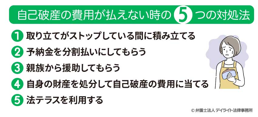 自己破産の費用が払えない時の5つの対処法