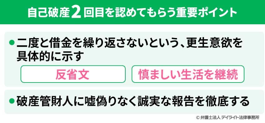 自己破産2回目を認めてもらう重要ポイント