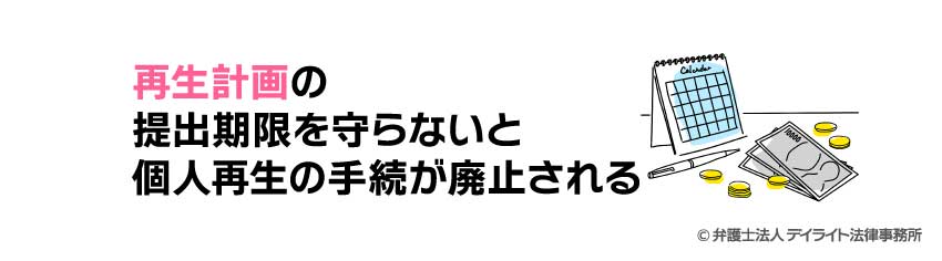 再生計画の提出期限を守らない