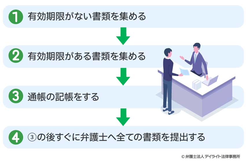 書類を取得するタイミング