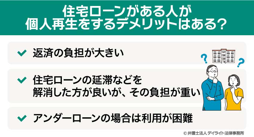 住宅ローンがある人が個人再生をするデメリットはある？