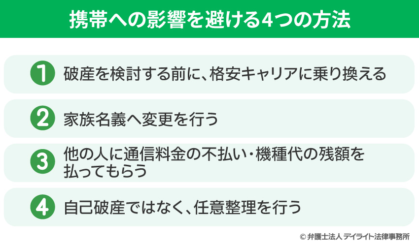 携帯への影響を避ける4つの方法