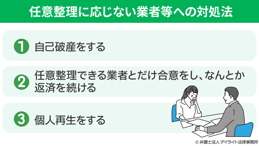 任意整理に応じない業者等への対処法