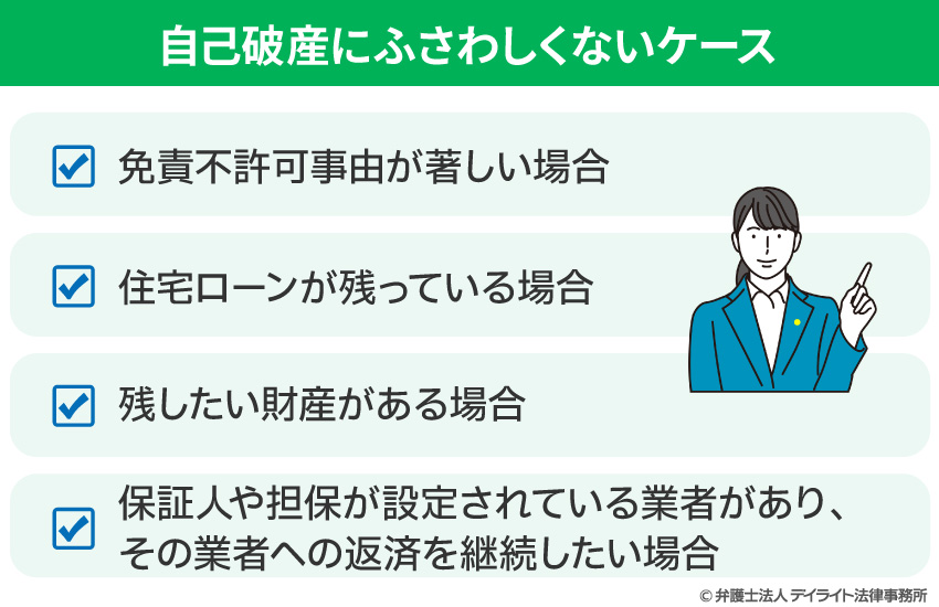 自己破産にふさわしくないケース