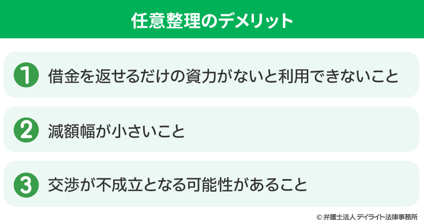 任意整理のデメリット