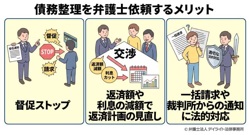 債務整理を弁護士依頼するメリット