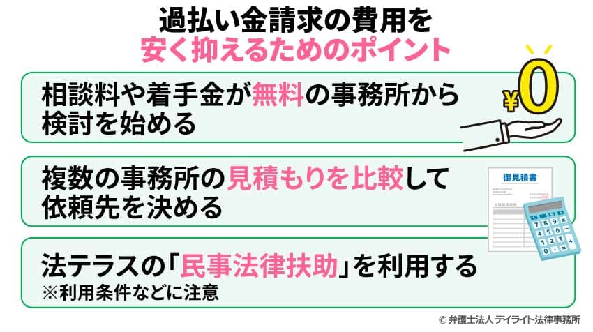 過払い金請求の費用を安く抑えるためのポイント