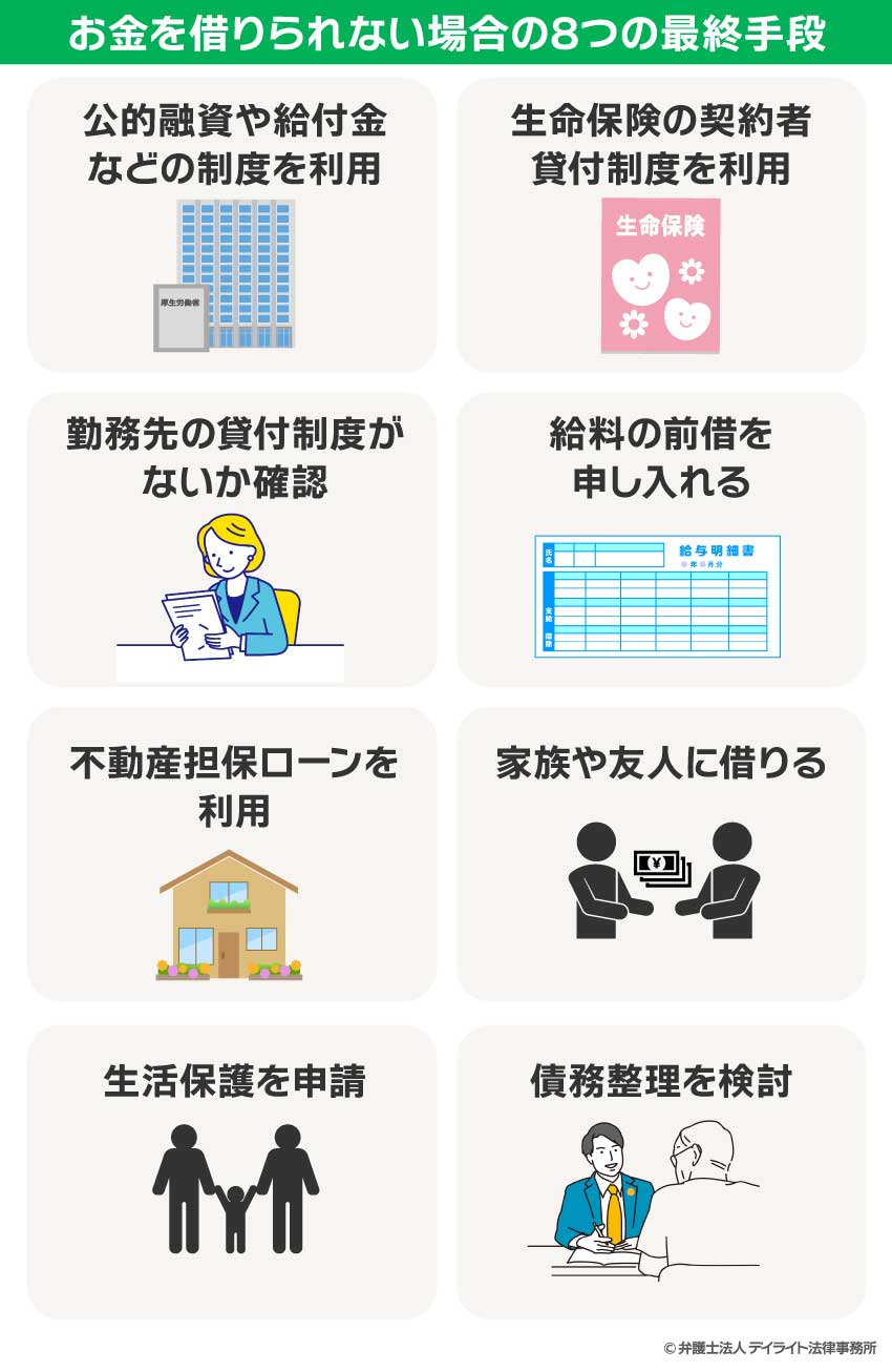 お金を借りられない場合の8つの最終手段