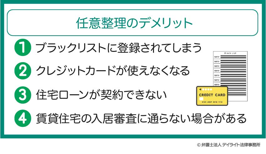 任意整理のデメリット