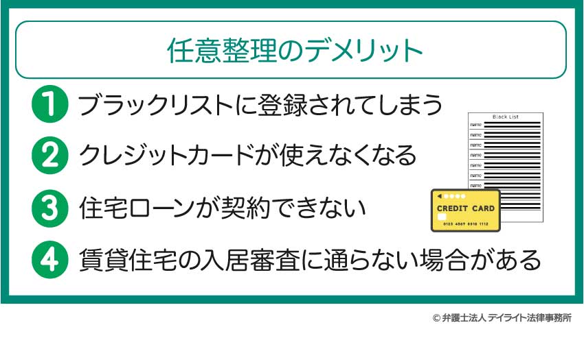 任意整理のデメリット