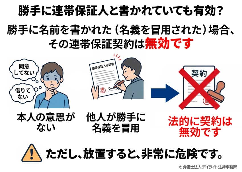 勝手に名前を書かれた(名義を冒用された)場合、その連帯保証契約は無効です