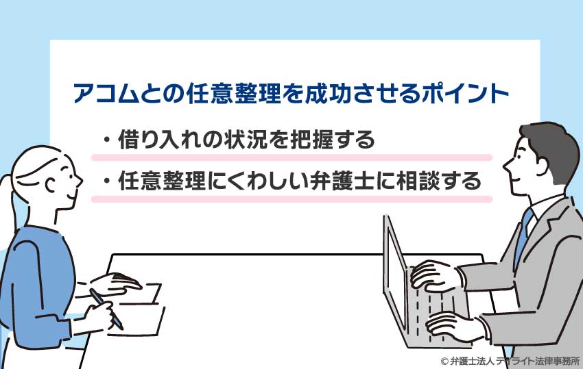 アコムとの任意整理を成功させるポイント