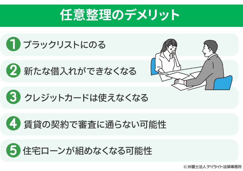 任意整理のデメリット