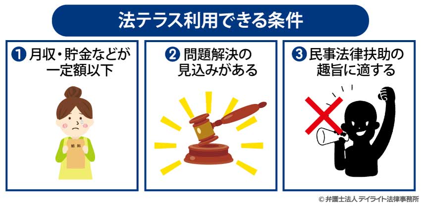 法テラスを利用できる条件