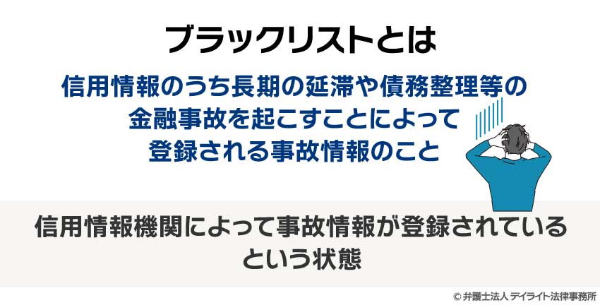 ブラックリストとは?