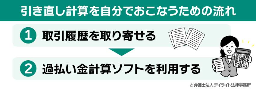 引き直し計算を自分でおこなうための流れ
