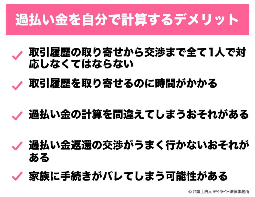過払い金を自分で計算するデメリット