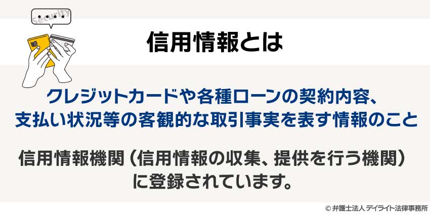 信用情報とは?