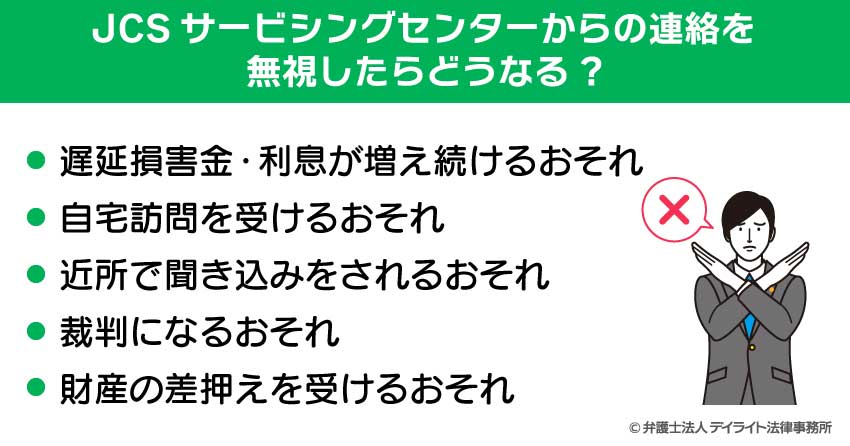 JCSサービシングセンターからの連絡を無視したらどうなる?