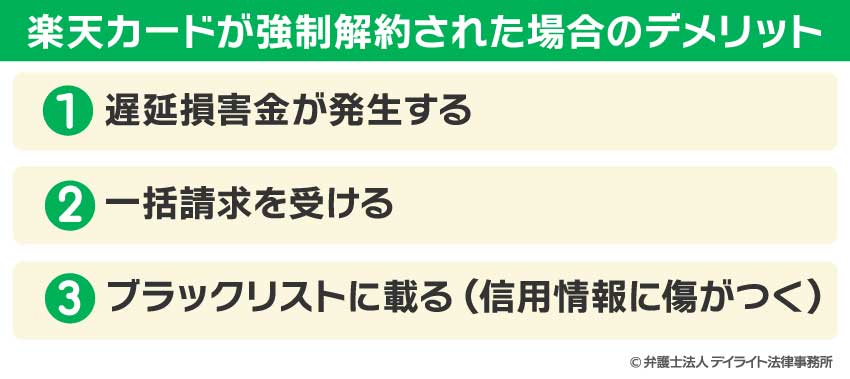 楽天カードが強制解約された場合のデメリット