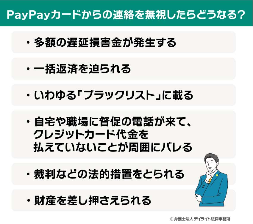 かをりん様　確認用　専用になります！ Amazonセラーセントラルのログイントラブル対処法｜まるごと