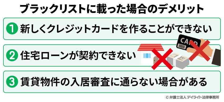 ブラックリストに載った場合のデメリット