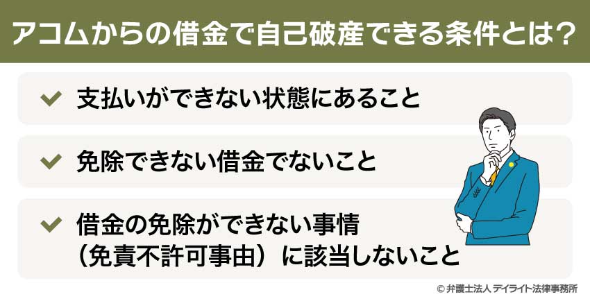アコムからの借金で自己破産できる条件とは？